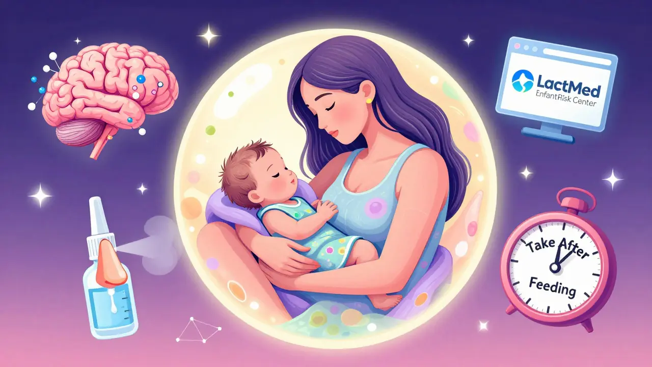 A mother and baby inside a glowing breast-shaped orb surrounded by medical symbols and trusted resources.